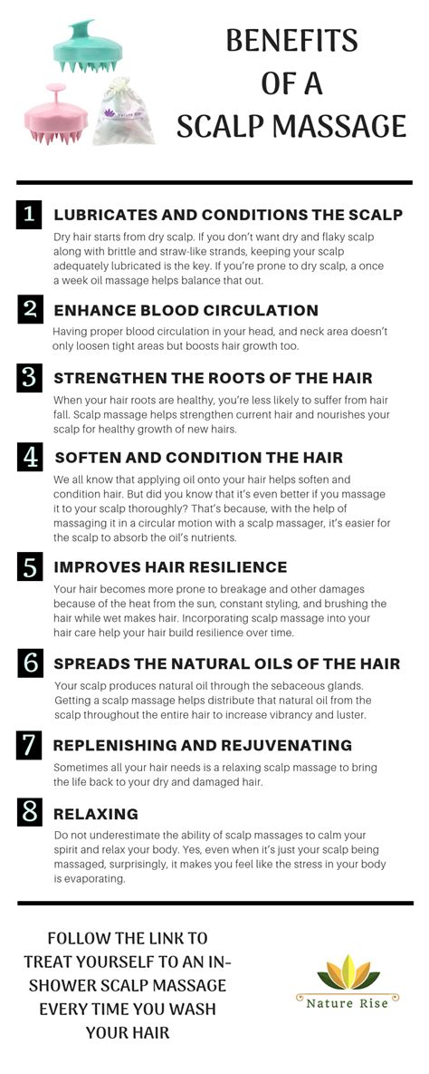 Produce A Chart For Dry Hair And Scalp Conditions A Visual Reference Of Charts Chart Master