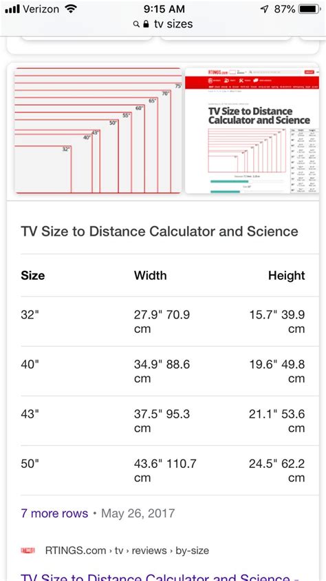 Pin By Erica K On Home Distance Calculator Tv Size Bar Chart