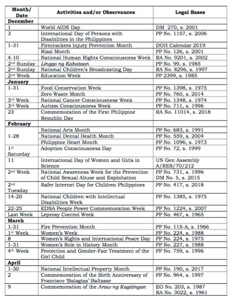 Deped Calendar Of Activities To Printable Calendar