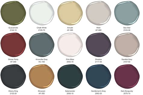 Benjamin Moore Colors Color Of The Year Color