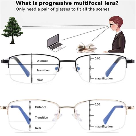 Eyewear Frames Henotin 2 Pack Progressive Multifocus Reading Glasses