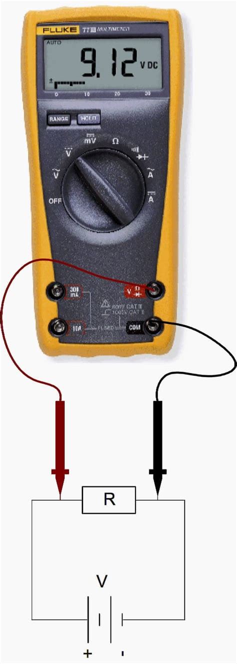 Basic Measuring Of Resistance Voltage And Current Using Digital Multimeter