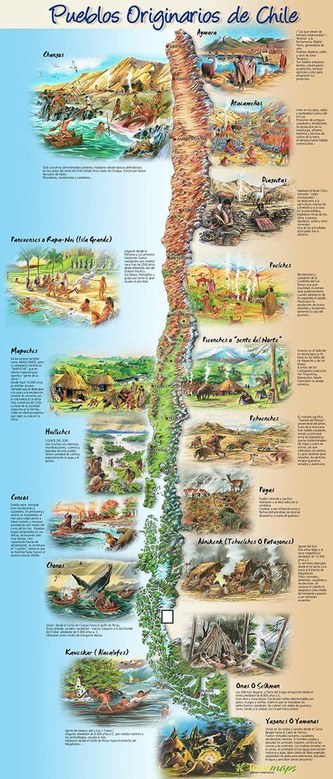 Pueblos Originarios De Chile Lámina Chile Para Niños Mapa Chile