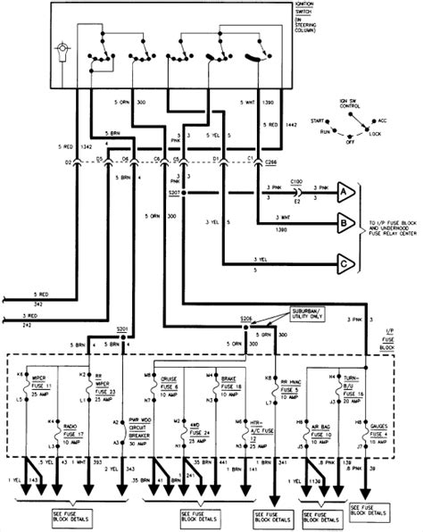 97 Chevrolet Pickup Wiring Diagram Viking Diagram