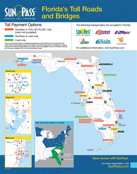 Electronic Toll Collection Floridas Turnpike