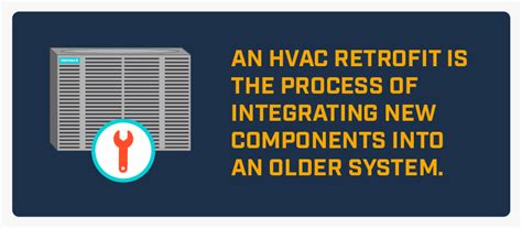 Benefits Of Retrofitting Hvac Systems Aaa Heating And Cooling