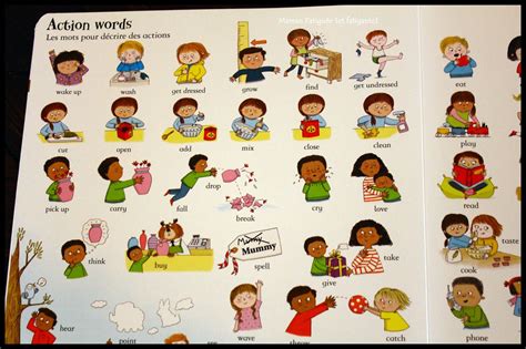 Ces 20 mots anglais que vous ne pourrez (presque) jamais traduire en français. Mon grand livre de mots illustrés en anglais - Maman ...