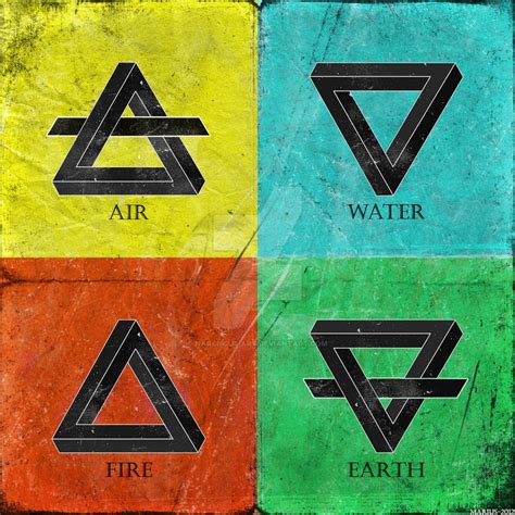 Four Elements By Narcissus Art On Deviantart