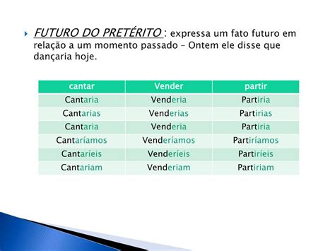 Ppt Modo Indicativo Powerpoint Presentation Free Download Id1943204