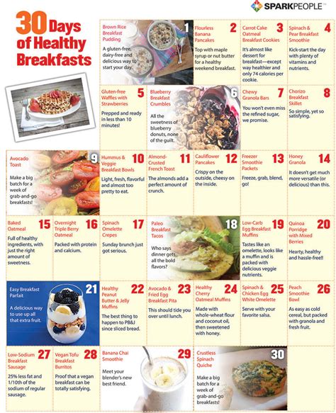 Breakfast Made Easy 30 Days Of Healthy Ideas In 2020 Healthy Eating