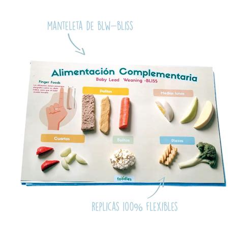 Kit De Alimentación Complementaria Foodies Medi Ción