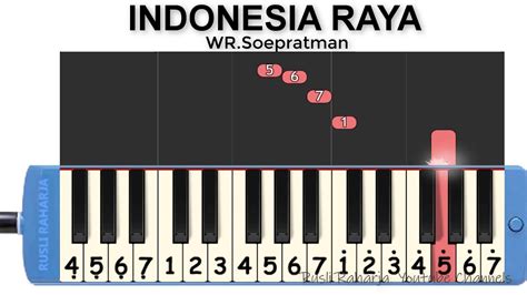 Indonesia Raya Not Pianika YouTube