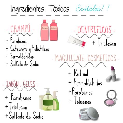 ingredientes tóxicos que hay en nuestros cosméticos MadridBloguea