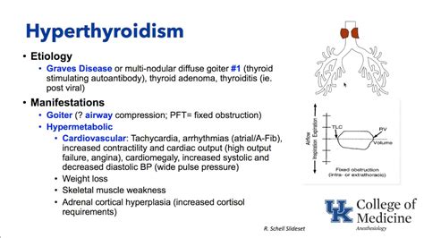 Thyroid And Parathyroid Disorders And Anesthesia Dr Schell Youtube