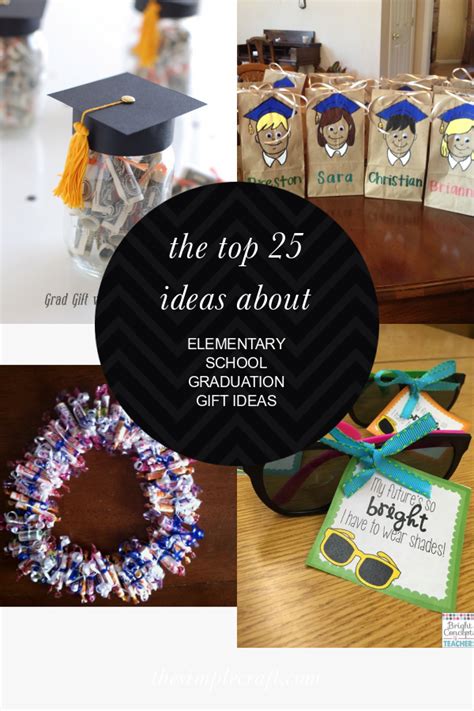 Maybe you would like to learn more about one of these? Pin by Rosanna Olvera on Grad in 2020 | Elementary school ...