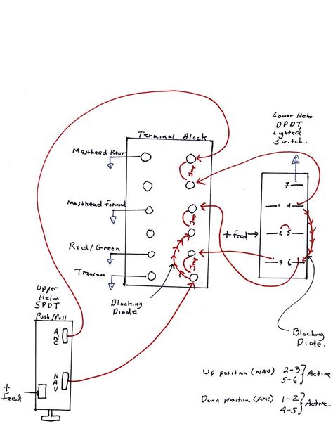 Diagram For A Pontoon Boat Wiring Diagram For Lights And Switches