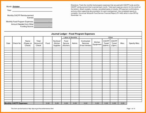 Define income and expense categories. 5+ free expense ledger template - Ledger Review