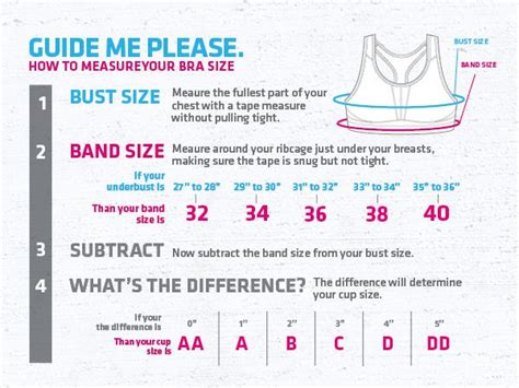 So how can it be, then, that a 75c seems to fit in one type of bra, yet a different bra in exactly the same size is too big? How to Find the Right Bra Size - Kurz und knackig - Geht ...