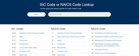 What Is A SIC Code