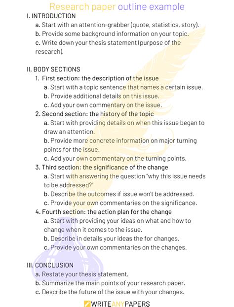 How To Create A Research Paper Outline Tips For Students