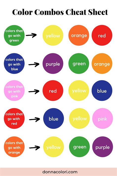 How To Mix And Match Colors In Your Clothes The Meaning Of Color
