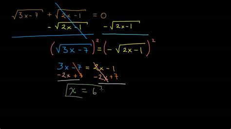Una Ecuación Radical Con Solución Extraña Álgebra Ii Khan Academy