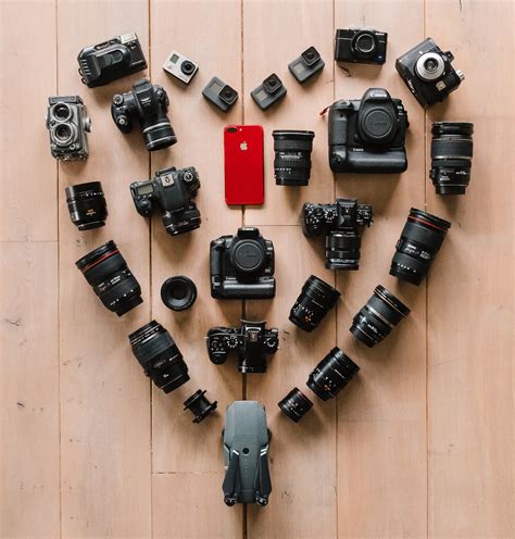 My Photography Gear • The Fashion Camera
