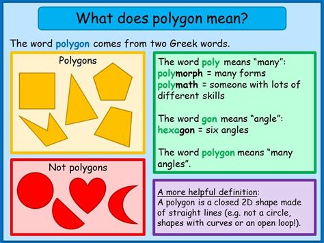 From any point p on the line segment, say a 1 a 2, construct lines to the vertices a 3, a 4, …, a n. What is a polygon - Maths Tutorials - YouTube | Math ...
