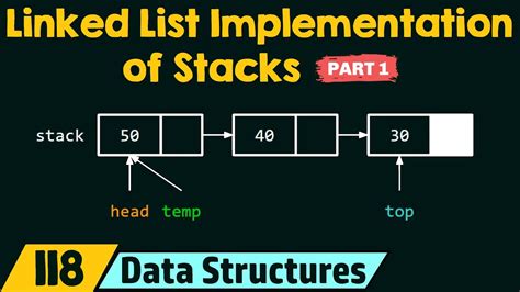 Linked List Implementation Of Stacks Part YouTube