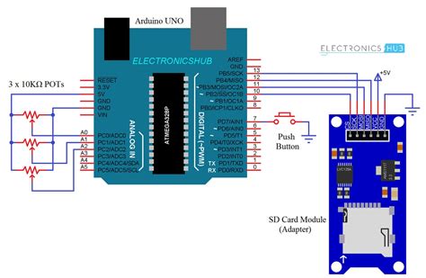 Arduino Sd Card Module Interface Hook Up Guide And Data Logging