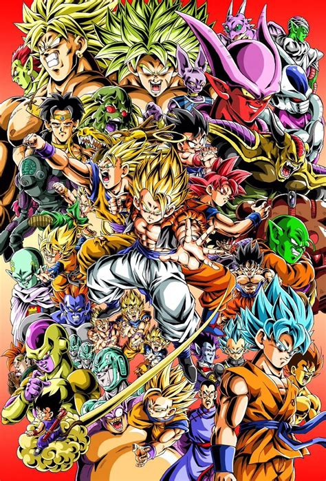 Personajes De Goku