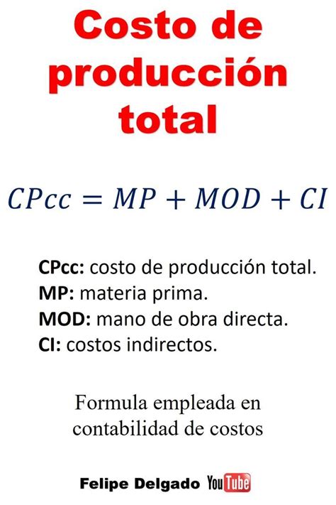 Costo Total De Producción Contabilidad De Costos Consejos De