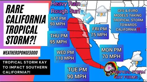 Will Tropical Storm Kay Impact California Youtube