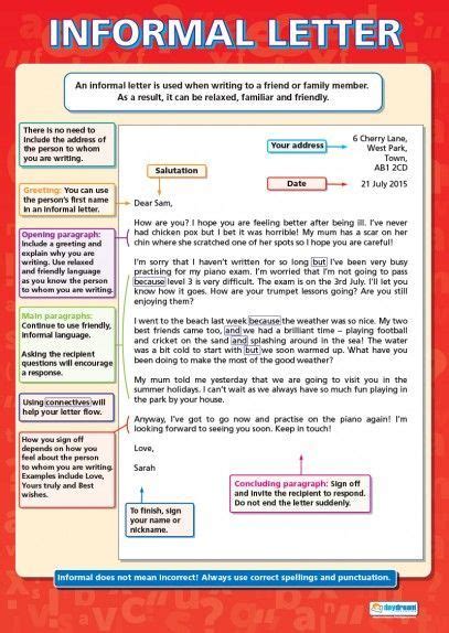 Informal Letter English Literacy Educational School Posters English