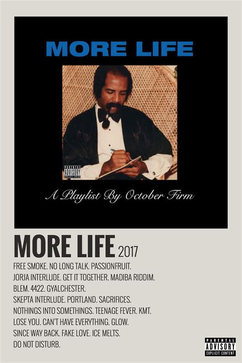 Alternative Minimalist Music Album Poster Polaroid More Life 2017 Minimalist Music Music