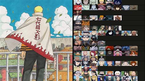 The 100 Strongest Naruto Characters Ranked 2023