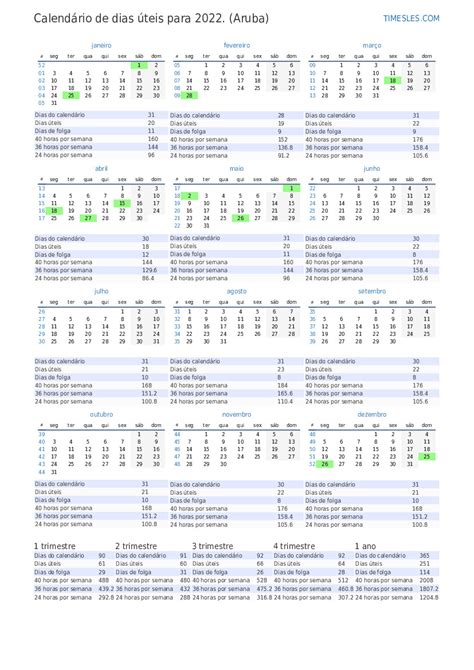 Calendário Para O 2 Trimestre De 2022 Com Feriados Em Aruba