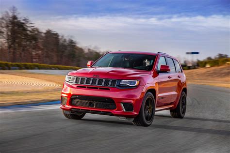Jeep Trackhawk Wallpaper 4k