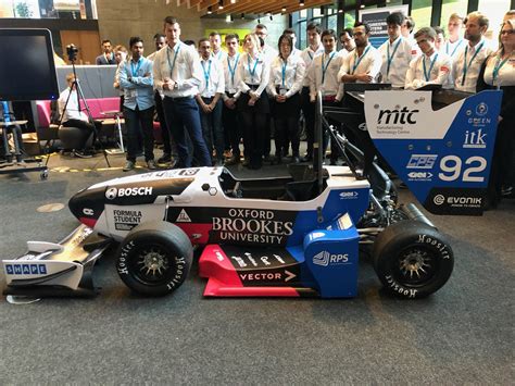 Supporting Oxford Brookes Racing Powdertech Surface Science