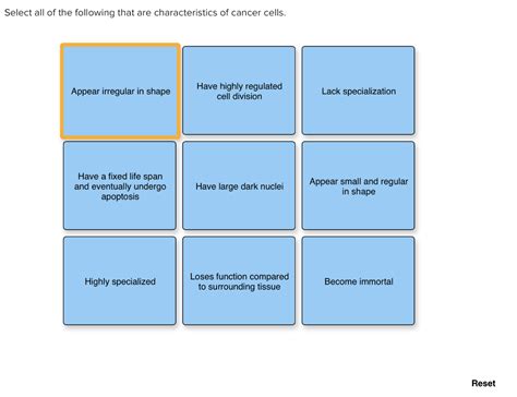 It is found in some cancer cells. Solved: Select All Of The Following That Are Characteristi ...