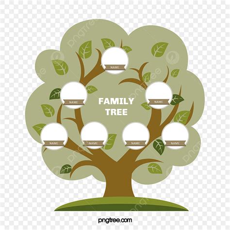 Tabel Bentuk Silsilah Pohon Keluarga Silsilah Yang Sederhana Dan Jelas