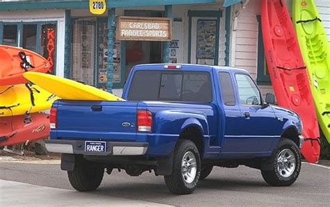 Used 2000 Ford Ranger Extended Cab Review Edmunds