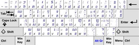 Khmer Keyboard Khmer Fonts And How To Type