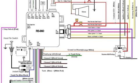 [GG_7047] Honda Gx630 Wiring Wiring Diagram
