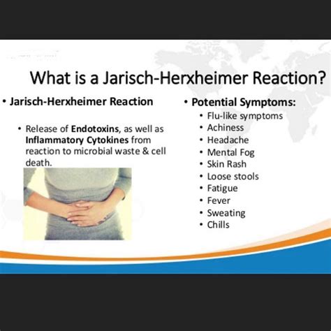 Microblog Jarisch Herxheimer Reaction And Potential Symptoms