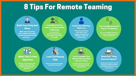 10 Best Virtual Team Building Activities For Remote Employees