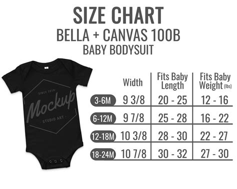 Onesie Size Chart Bella Canvas 100b Size Chart Flat Lay Etsy