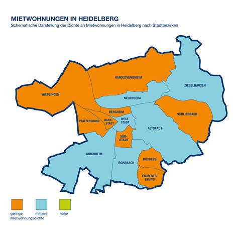 Folgende liste gibt ihnen eine übersicht der preise für mietwohnungen von teuer zu billig: Wohnung mieten Heidelberg - ImmobilienScout24