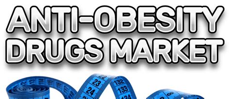 Anti Obesity Drugs Market Size Share Global Report 2020 2027