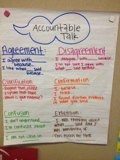 Classroom rules anchor chart google search classroom. academic conversation stem types - Google Search (With ...